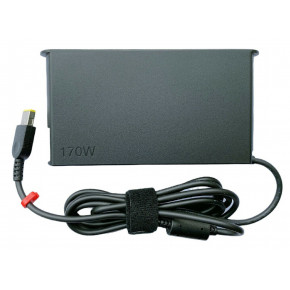 Netzteil Lenovo Yoga Pro 9 16IMH9 170W